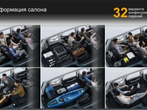 Новый Geely Okavango 2024 2.0 AMT (200 л.с.) Luxury  - фото 3